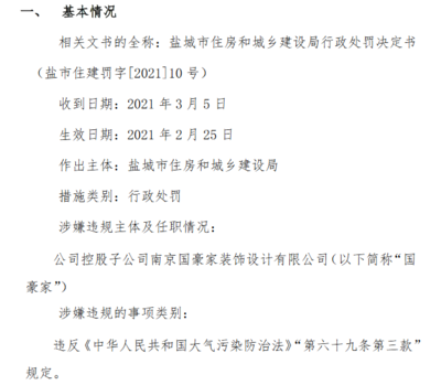 国豪股份控股子公司被罚3万元:建筑垃圾未采取有效防尘降尘措施